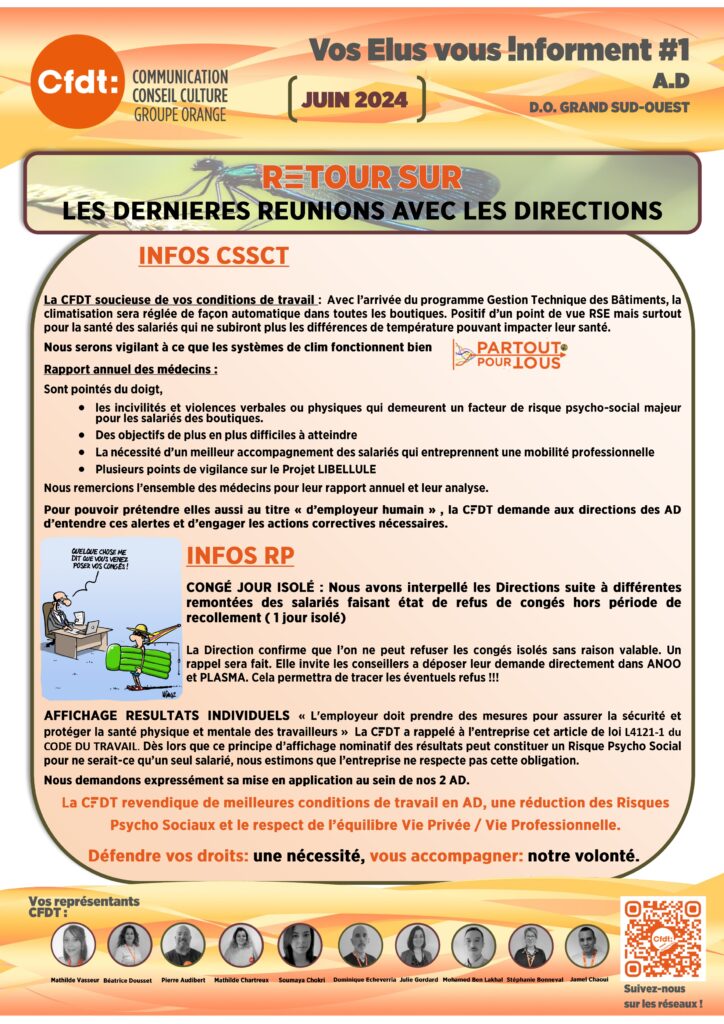 Vos élus vous informent #1 A.D
Juin 2024
RETOUR SUR
LES DERNIERES REUNIONS AVEC LES DIRECTIONS
INFOS CSSCT 

La CFDT soucieuse de vos conditions de travail :  Avec l’arrivée du programme Gestion Technique des Bâtiments, la climatisation sera réglée de façon automatique dans toutes les boutiques. Positif d’un point de vue RSE mais surtout pour la santé des salariés qui ne subiront plus les différences de température pouvant impacter leur santé. 
Nous serons vigilant à ce que les systèmes de clim fonctionnent bien partout pour tous 
Rapport annuel des médecins : 
Sont pointés du doigt,
les incivilités et violences verbales ou physiques qui demeurent un facteur de risque psycho-social majeur pour les salariés des boutiques. 
Des objectifs de plus en plus difficiles à atteindre
La nécessité d’un meilleur accompagnement des salariés qui entreprennent une mobilité professionnelle
Plusieurs points de vigilance sur le Projet LIBELLULE
Nous remercions l’ensemble des médecins pour leur rapport annuel et leur analyse.
Pour pouvoir prétendre elles aussi au titre « d’employeur humain » , la CFDT demande aux directions des AD d’entendre ces alertes et d’engager les actions correctives nécessaires.
INFOS RP
CONGÉ JOUR ISOLÉ : Nous avons interpellé les Directions suite à différentes remontées des salariés faisant état de refus de congés hors période de recollement ( 1 jour isolé)
La Direction confirme que l’on ne peut refuser les congés isolés sans raison valable. Un rappel sera fait. Elle invite les conseillers a déposer leur demande directement dans ANOO et PLASMA. Cela permettra de tracer les éventuels refus !!!

AFFICHAGE RESULTATS INDIVIDUELS « L'employeur doit prendre des mesures pour assurer la sécurité et protéger la santé physique et mentale des travailleurs » La CFDT a rappelé à l’entreprise cet article de loi L4121-1 du CODE DU TRAVAIL. Dès lors que ce principe d’affichage nominatif des résultats peut constituer un Risque Psycho Social pour ne serait-ce qu’un seul salarié, nous estimons que l’entreprise ne respecte pas cette obligation. 
Nous demandons expressément sa mise en application au sein de nos 2 AD. 
La CFDT revendique de meilleures conditions de travail en AD, une réduction des Risques 
Psycho Sociaux et le respect de l’équilibre Vie Privée / Vie Professionnelle.
Défendre vos droits: une nécessité, vous accompagner: notre volonté.
