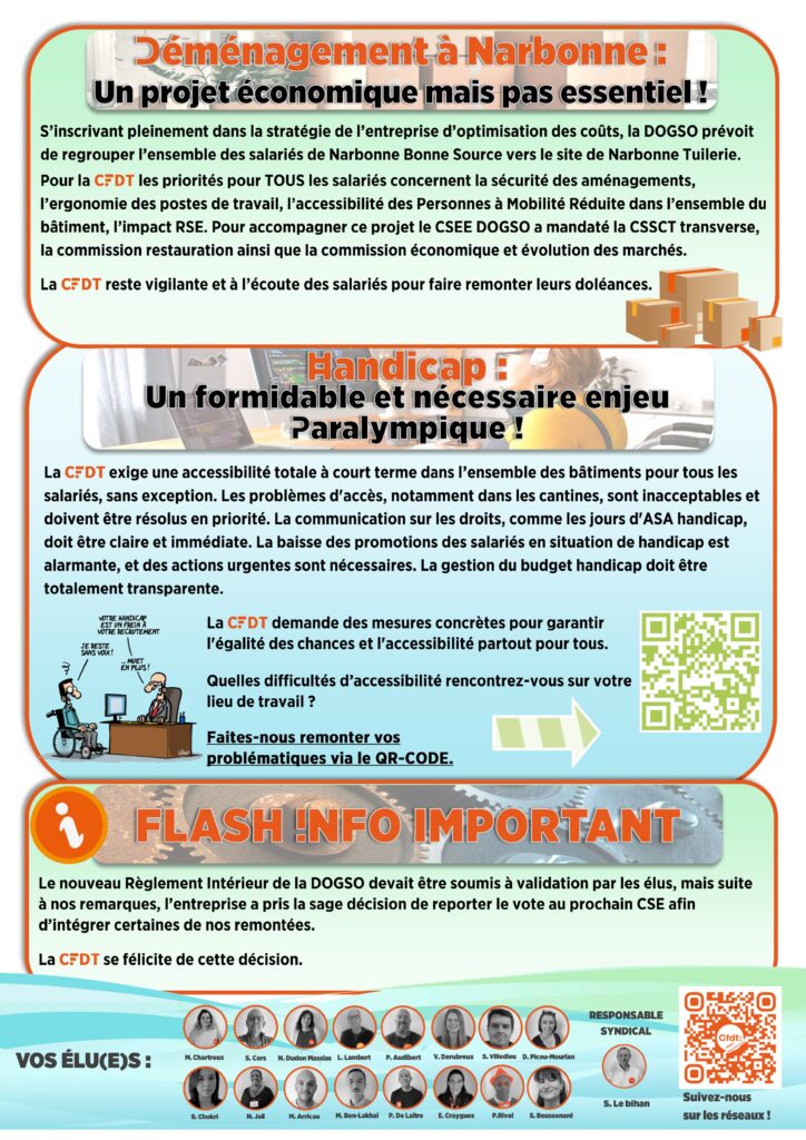 Déménagement à Narbonne : 
Un projet économique mais pas essentiel !
S’inscrivant pleinement dans la stratégie de l’entreprise d’optimisation des coûts, la DOGSO prévoit de regrouper l’ensemble des salariés de Narbonne Bonne Source vers le site de Narbonne Tuilerie. Pour la CFDT les priorités pour TOUS les salariés concernent la sécurité des aménagements, l’ergonomie des postes de travail, l’accessibilité des Personnes à Mobilité Réduite dans l’ensemble du bâtiment, l’impact RSE. Pour accompagner ce projet le CSEE DOGSO a mandaté la CSSCT transverse, la commission restauration ainsi que la commission économique et évolution des marchés.
La CFDT reste vigilante et à l’écoute des salariés pour faire remonter leurs doléances.
Handicap :
Un formidable et nécessaire enjeu 
Paralympique !
La CFDT exige une accessibilité totale à court terme dans l’ensemble des bâtiments pour tous les salariés, sans exception. Les problèmes d'accès, notamment dans les cantines, sont inacceptables et doivent être résolus en priorité. La communication sur les droits, comme les jours d'ASA handicap, doit être claire et immédiate. La baisse des promotions des salariés en situation de handicap est alarmante, et des actions urgentes sont nécessaires. La gestion du budget handicap doit être totalement transparente. 
La CFDT demande des mesures concrètes pour garantir l'égalité des chances et l'accessibilité partout pour tous.
Quelles difficultés d’accessibilité rencontrez-vous sur votre lieu de travail ? 
Faites-nous remonter vos problématiques via le QR-CODE.
FLASH INFO IMPORTANT
Le nouveau Règlement Intérieur de la DOGSO devait être soumis à validation par les élus, mais suite à nos remarques, l’entreprise a pris la sage décision de reporter le vote au prochain CSE afin d’intégrer certaines de nos remontées.
La CFDT se félicite de cette décision.