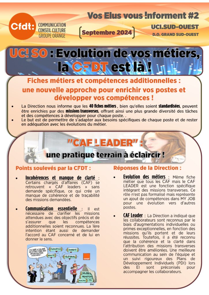 Vos élus vous informent 2 UCISO UCI SO : Evolution de vos métiers, 
la CFDT est là ! 
Fiches métiers et compétences additionnelles : 
une nouvelle approche pour enrichir vos postes et développer vos compétences !
La Direction nous informe que les 40 fiches métiers , bien qu'elles soient standardisées, peuvent être enrichies par des missions transverses, offrant ainsi une plus grande diversité des tâches et des compétences à développer pour chaque poste.
Le but est de permettre de s’adapter aux besoins spécifiques de chaque poste et de rester en adéquation avec les évolutions du métier.
"CAF LEADER" :
une pratique terrain à éclaircir ! Points soulevés par la CFDT : 
       
Incohérences et manque de clarté : Certains chargés d’affaires (CAF) se retrouvent « CAF leaders » sans demande spécifique, ce qui crée un manque de cohérence et de traçabilité des missions demandées. 

Communication essentielle : Il est nécessaire de clarifier les missions attendues avec des objectifs précis et de s’assurer que les compétences additionnelles soient reconnues. La 1ère intention étant aussi de demander l’accord au CAF concerné et de lui en donner le sens.Réponses de la Direction :

Evolution des métiers : Même fiche métier que tous les CAF mais le CAF LEADER est une fonction spécifique intégrant des missions transverses. Ce rôle n'est pas formalisé mais représente un ajout de compétences dans MY JOB pour une évolution vers d’autres postes.

CAF Leader : La Direction a indiqué que les collaborateurs sont reconnus par le biais d’augmentations individuelles ou primes exceptionnelles, en fonction des missions qu’ils portent et de leurs réussites. Toutefois, il a été reconnu que la cohérence et la clarté dans l’attribution des missions transverses doivent être améliorées. Une meilleure communication au sein de l’équipe et un suivi rigoureux des Plans de Développement Individuels (PDI) lors des EI sont préconisés pour accompagner les collaborateurs.



