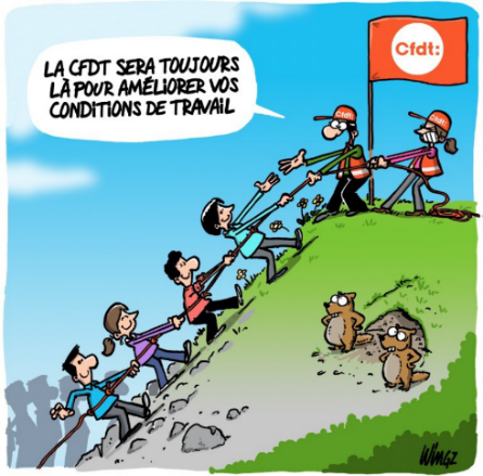 dessin humoristique
salariés encordés pour ascension aidés par des militants CFDT au sommet de la montagne
Slogan: "LA CFDT sera toujours là pour améliorer vos conditions de travail" 