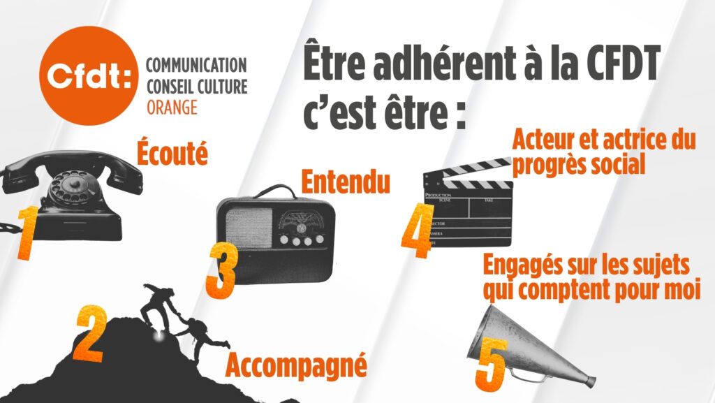 5 bonnes raisons d'être adhérent à la CFDT Orange