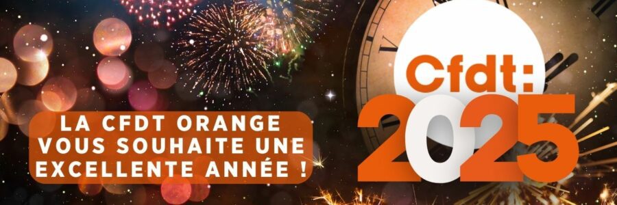 Excellente année 2025 – Perspectives