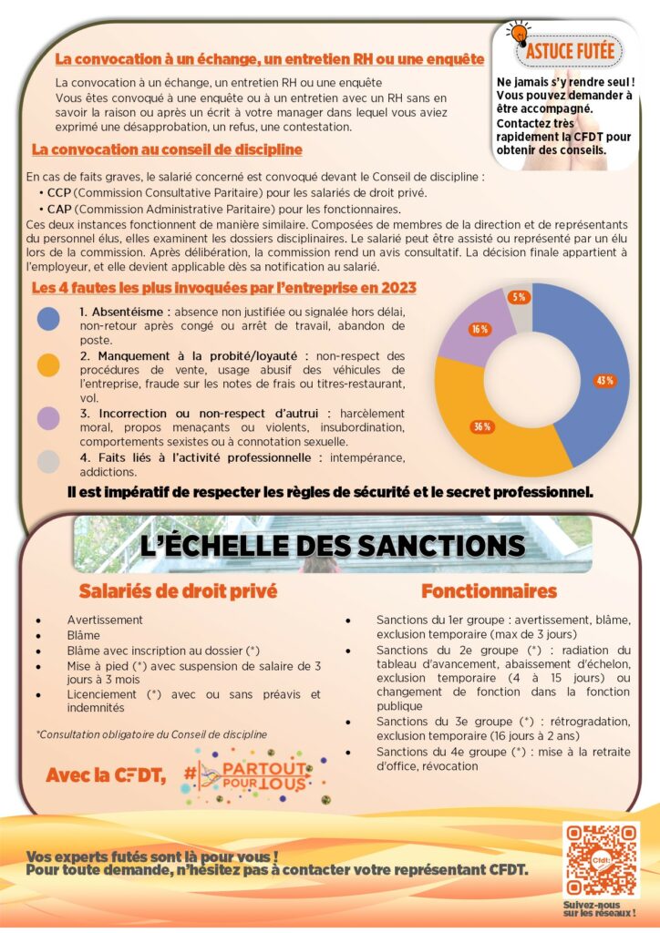 CFDT FUTE 9 FAUTE PROFESSIONNELLE QUE FAIRE ?