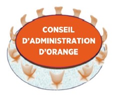 Conseil d'administration d'Orange